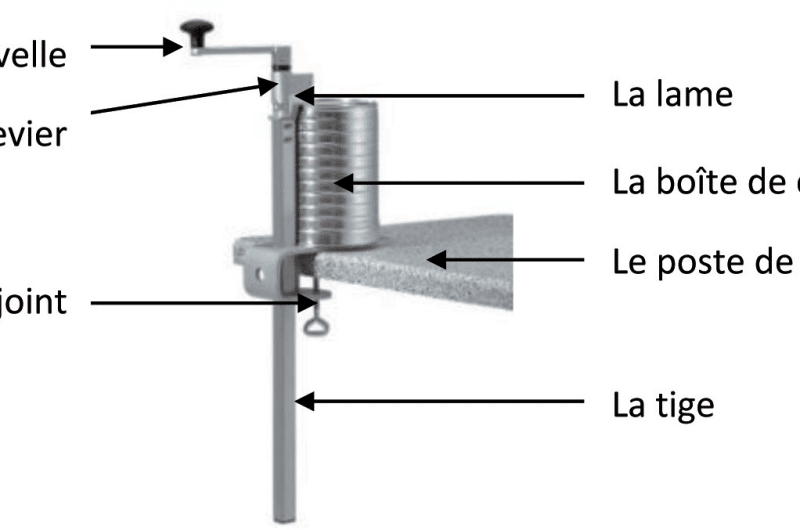 découvrez comment ouvrir facilement une boîte de conserve avec nos astuces pratiques et conseils. que ce soit avec un ouvre-boîte classique ou des méthodes alternatives, apprenez à manipuler vos conserves en toute sécurité pour profiter pleinement de vos recettes.