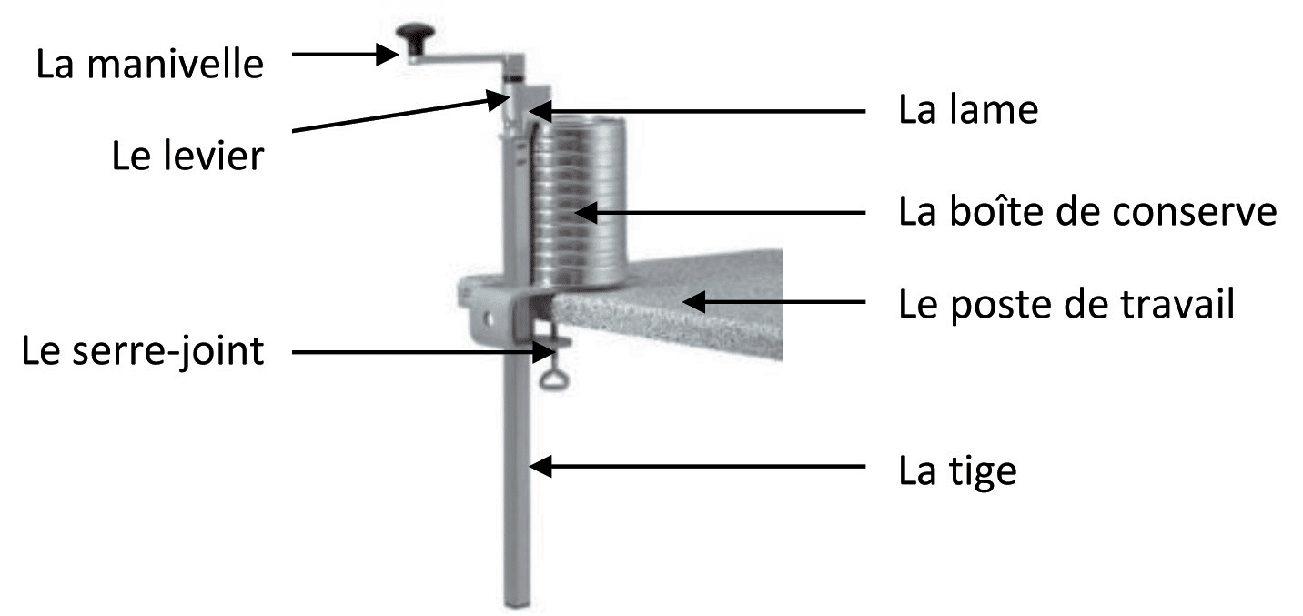 découvrez comment ouvrir facilement une boîte de conserve avec nos astuces pratiques et conseils. que ce soit avec un ouvre-boîte classique ou des méthodes alternatives, apprenez à manipuler vos conserves en toute sécurité pour profiter pleinement de vos recettes.